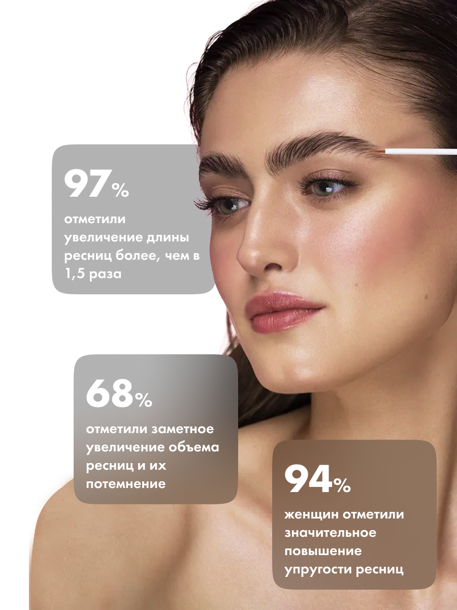Сыворотка для роста ресниц и бровей Toplash 3 мл. Стимуляции роста и улучшения состояния ресниц и бровей. — фото 1