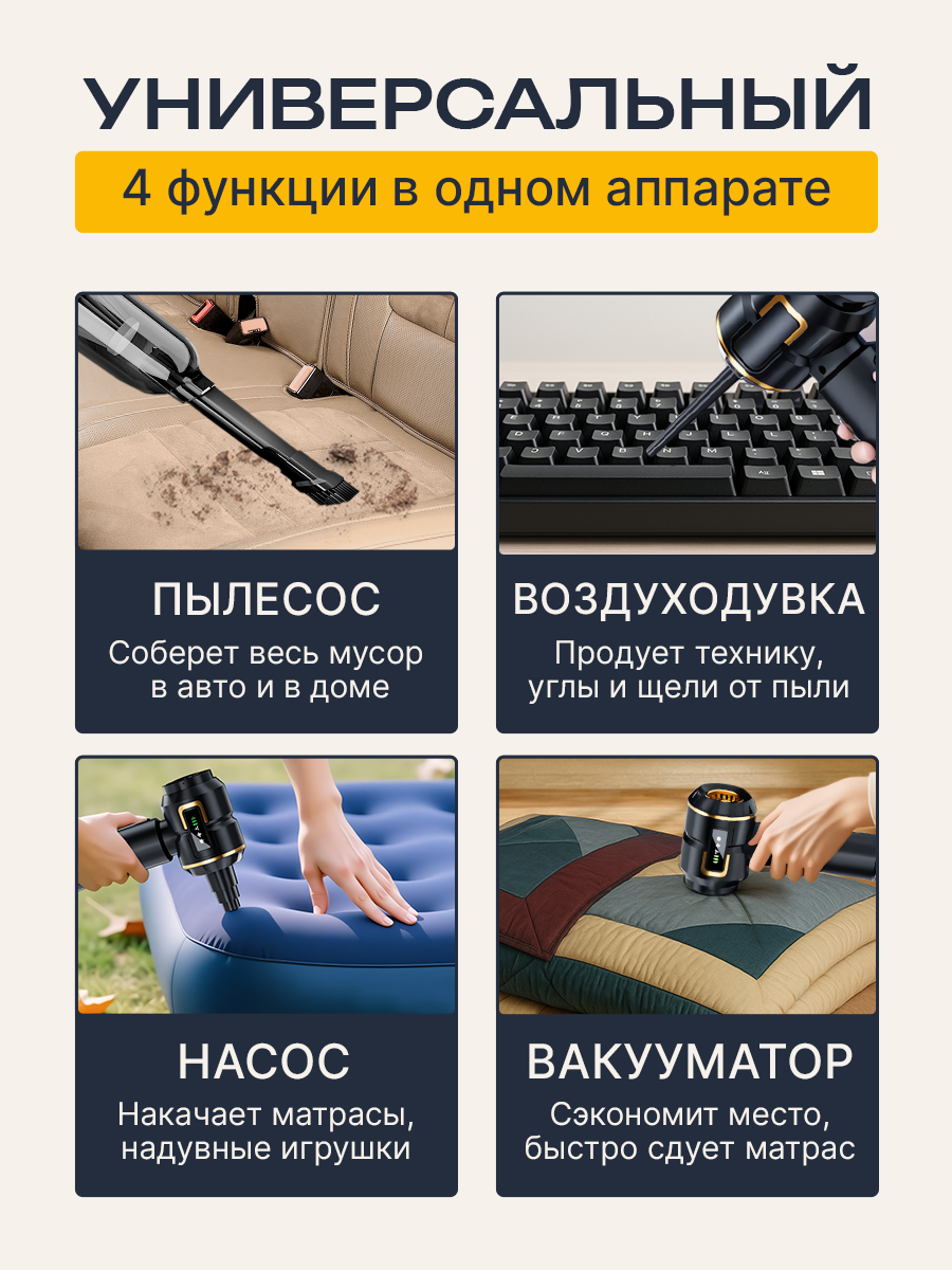 Автомобильный пылесос беспроводной 3 в 1. Мини-пылесос для дома, пылесос для автомобиля, мебели, компьютера, аккумуляторный, ручной — фото 1