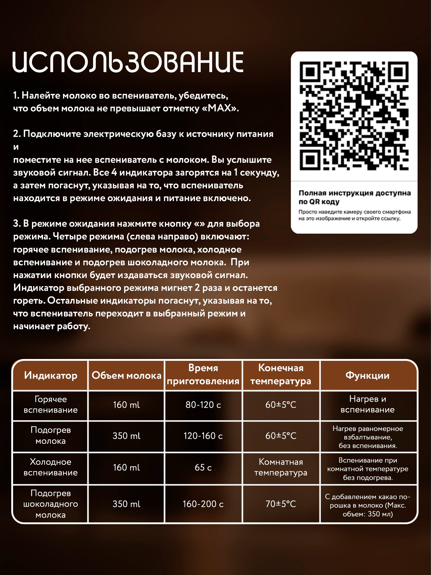 Интеграция капучинатора OZBERRY в систему умного дома через мобильное приложение