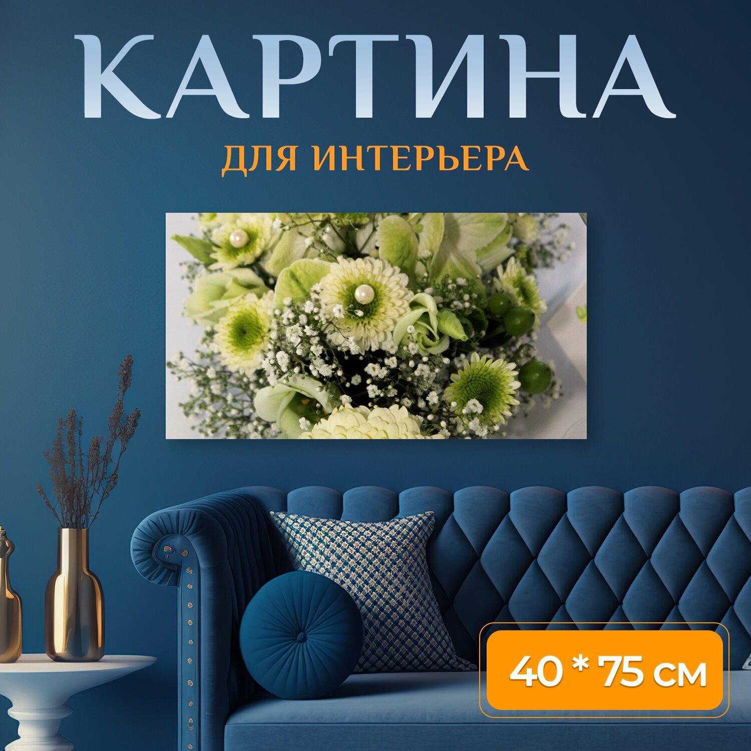 Картина на холсте 