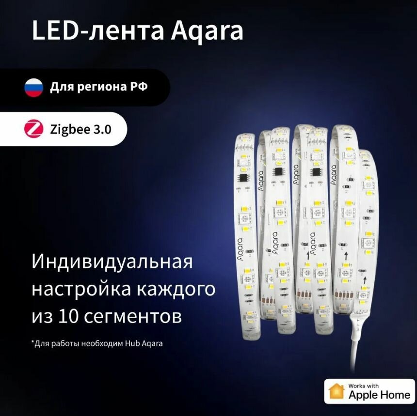 фото AQARA Умная светодиодная лента Т1, модель (RLS-K01D)