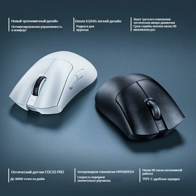 Игровая мышь, Razer DeathAdder V3 Pro беспроводная легкая, черная — фото 1