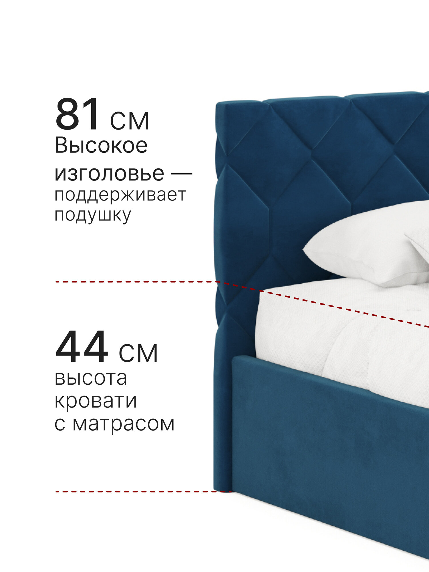 Кровать 160х200 c подъемным механизмом и местом для хранения Техас синий — фото 1