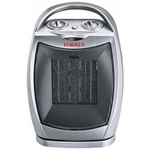 Тепловентилятор Eurolux ТВК-EU-1 187400₽