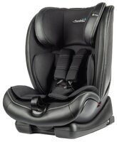 Автокресло группа 1/2/3 (9-36 кг) Amarobaby ST-2 Professional Isofix черный