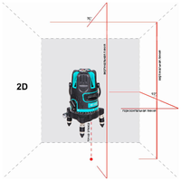 Лазерный уровень INSTRUMAX REDLINER 2V