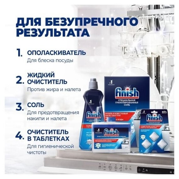 Таблетки для посудомоечной машины Finish Classic таблетки