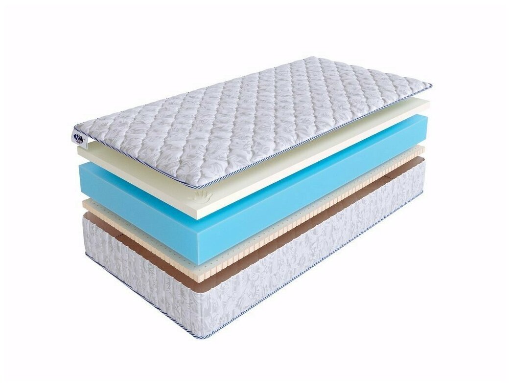 Матрас SkySleep Roller Cotton Memory-Latex 20, 90x200