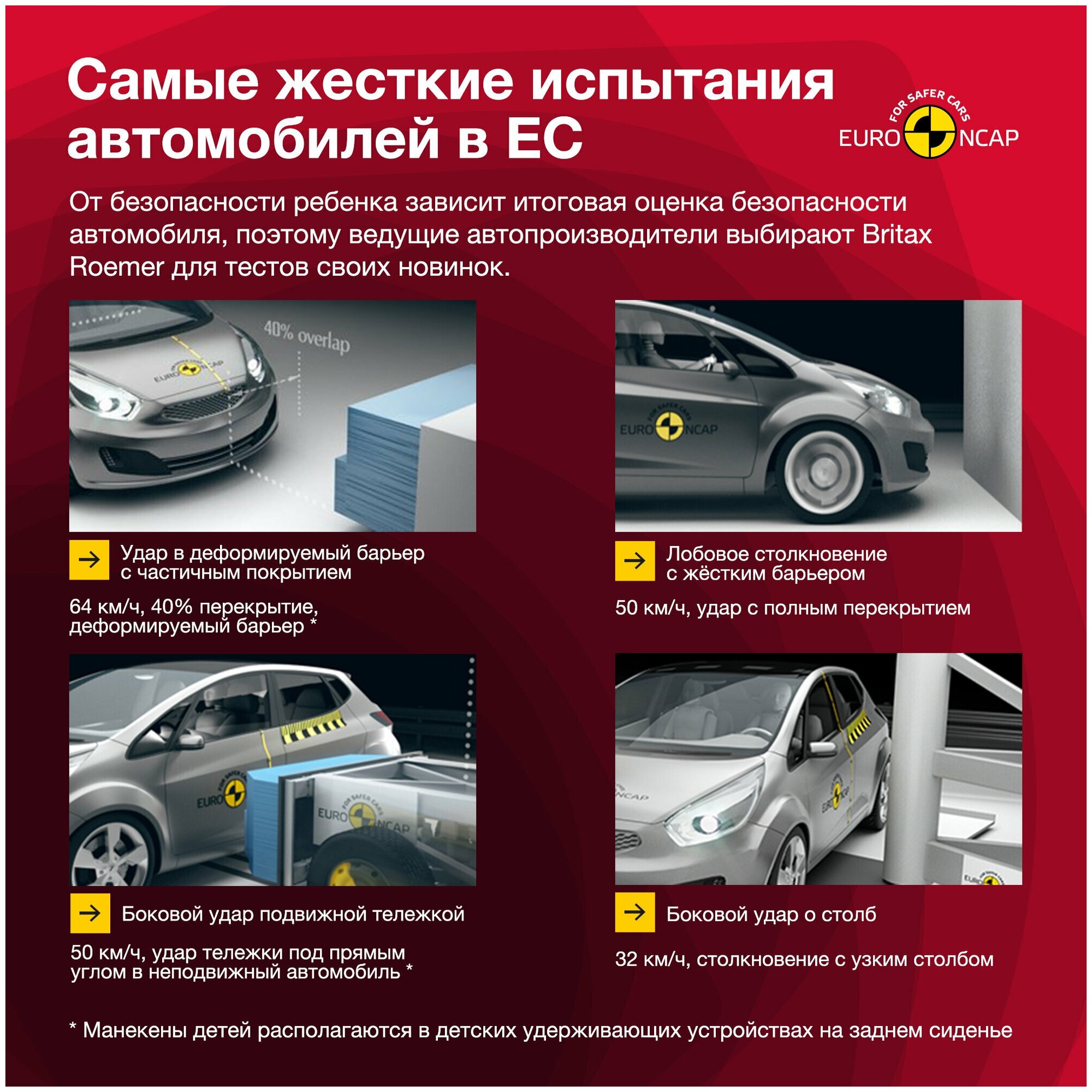 Автокресло группа 2/3 (15-36 кг) Britax Roemer Kidfix2 S