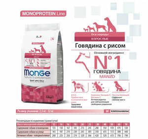 Фото Monge Dog Monoprotein All Breeds Beef and Rice корм для собак всех пород говядина с рисом 12 кг