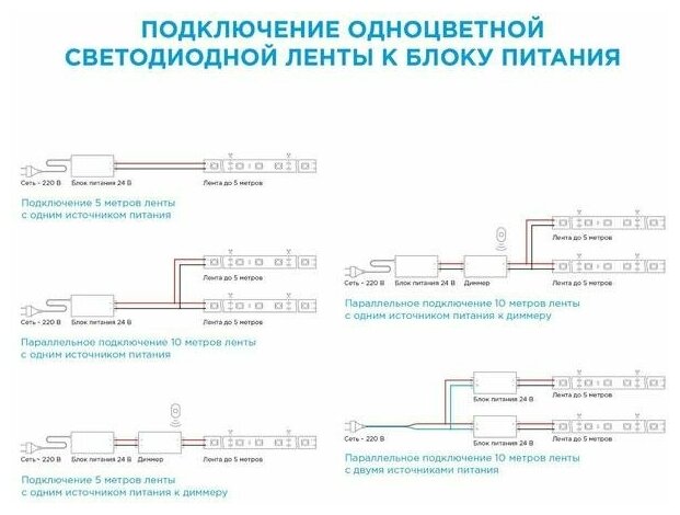 Светодиодная лента Apeyron 24В, 14Вт/м, 512д/м, IP20, 1200Лм/м, подложка 10мм, 5м, 3000К 00-360 - фотография № 11