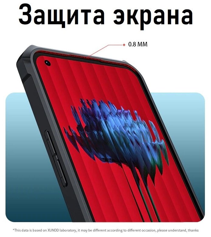 Чехол на Nothing Phone 1 противоударный с усиленными углами XUNDD — фото 1