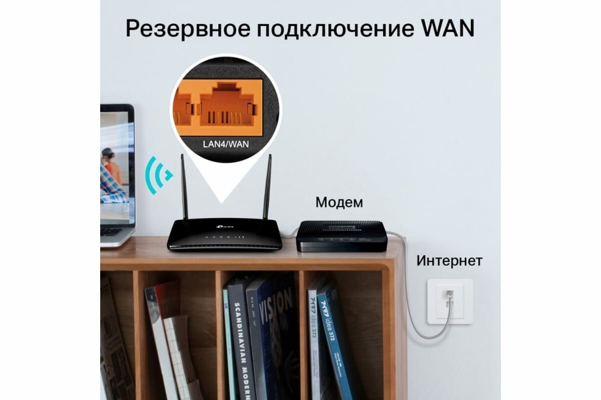 Wi-Fi роутер (маршрутизатор) TP-LINK - фото №7