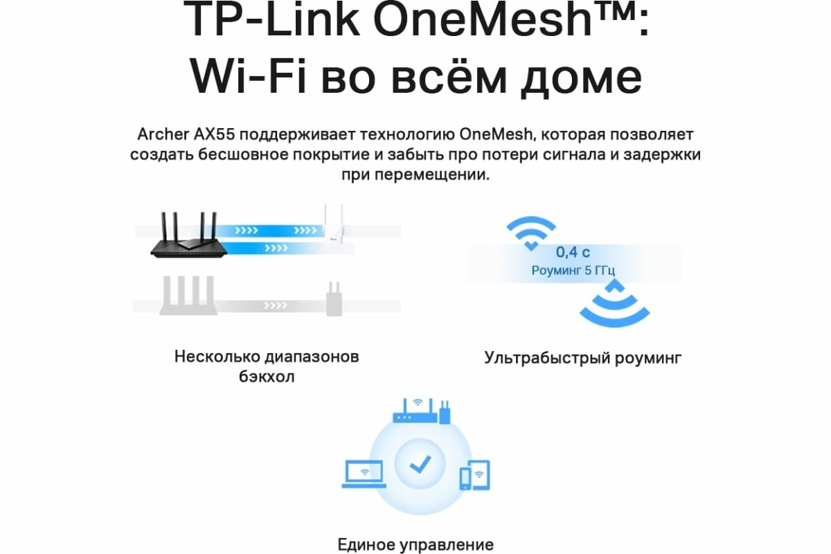 Wi-Fi роутер TP-Link - фото №14