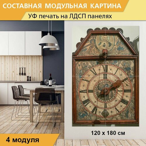 Модульная картина 