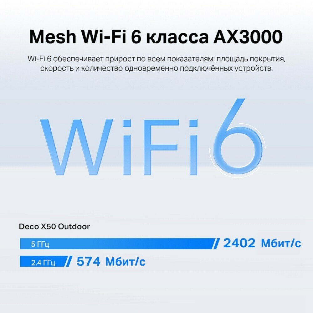 Бесшовный Mesh роутер TP-Link Deco X50-Outdoor(1-pack) белый - фото №9