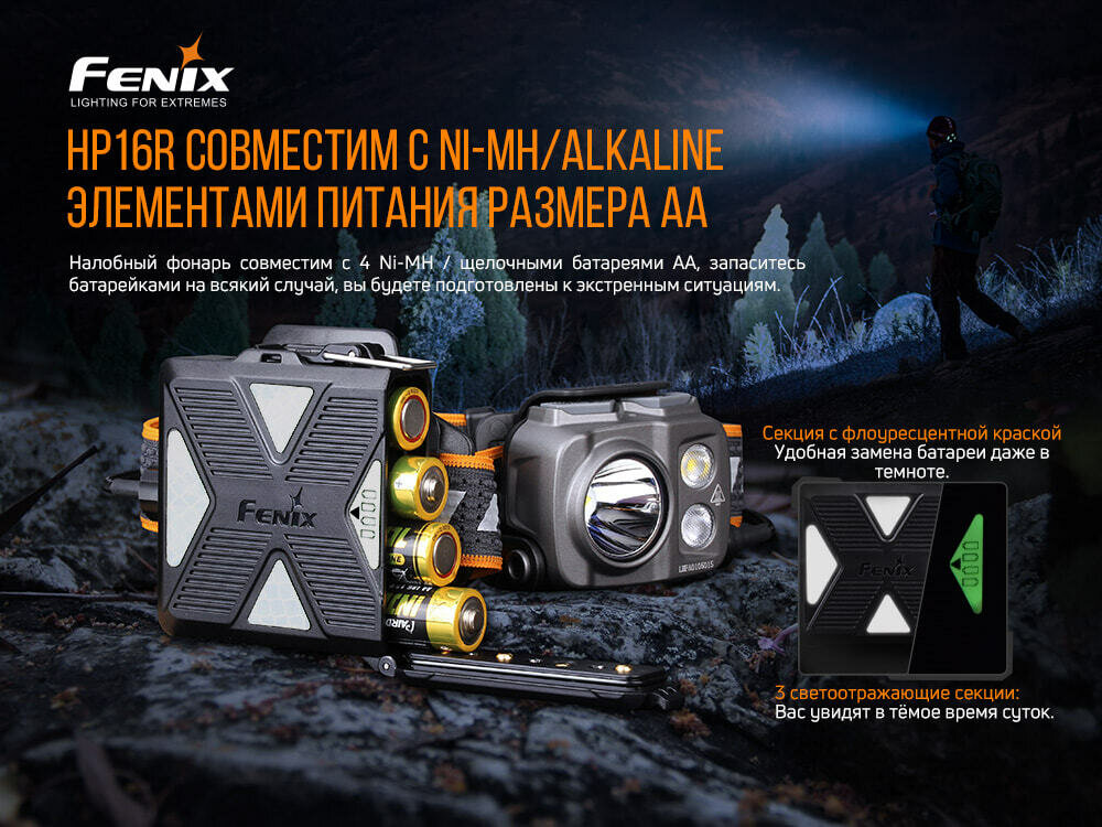 Налобный фонарь Fenix HP16R - фото №7