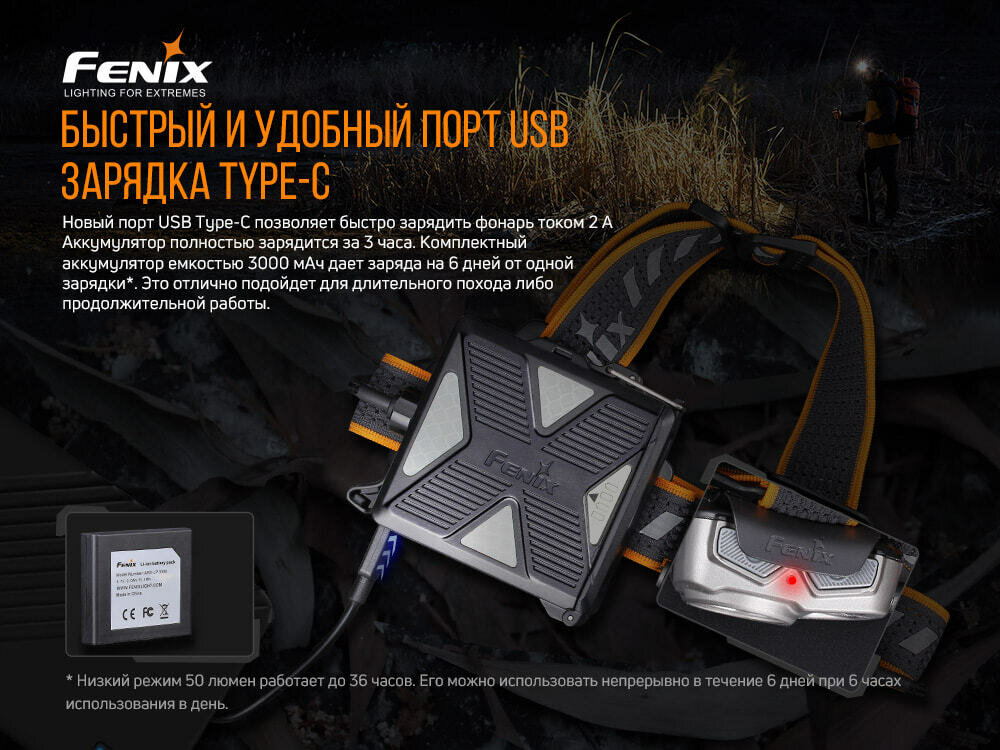 Налобный фонарь Fenix HP16R - фото №6