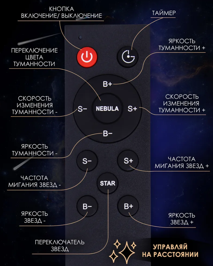 Ночник-проектор звездное небо Космонавт с дистанционным управлением - фотография № 6