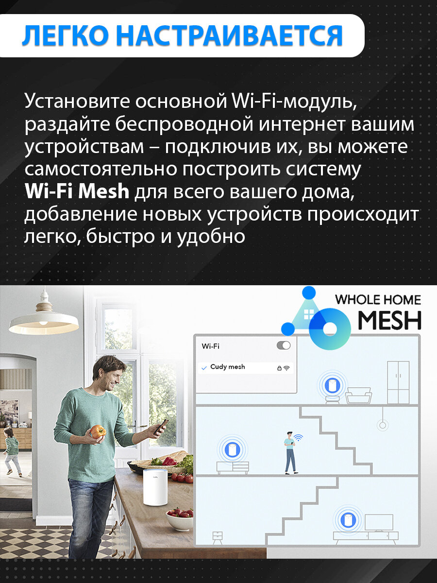 Wi-Fi Mesh система / роутер CUDY M1200(1-Pack)