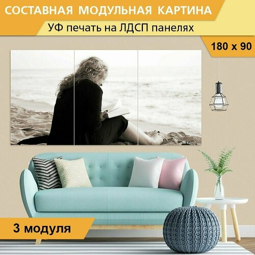 Модульная картина 