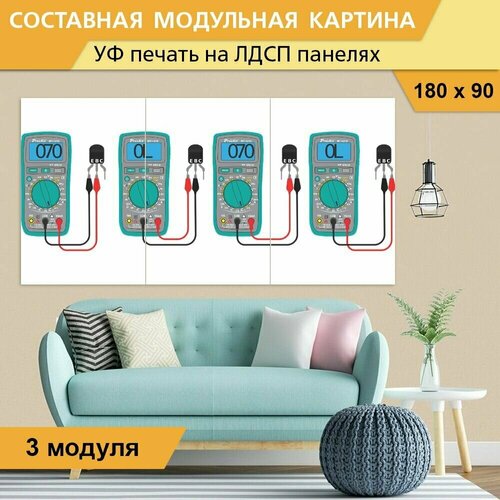 Модульная картина 
