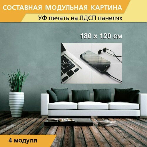 Модульная картина 