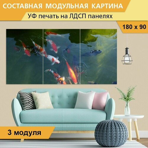 Модульная картина 