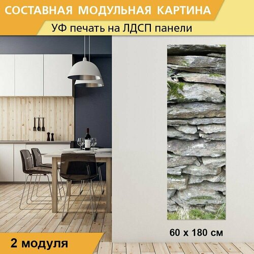 Модульная картина 