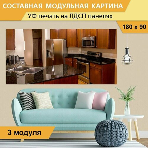 Модульная картина 