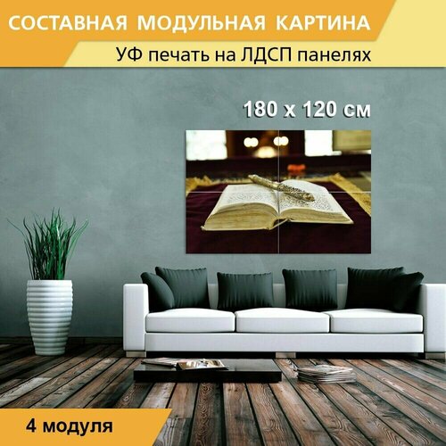 Модульная картина 