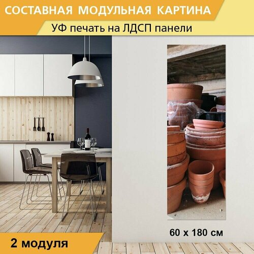 Модульная картина 