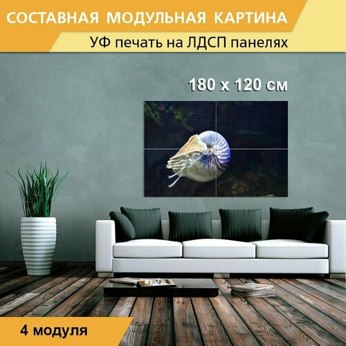 Модульная картина 