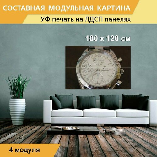 Модульная картина 