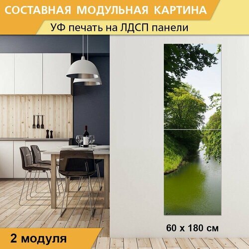 Модульная картина 