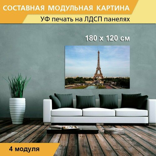 Модульная картина 
