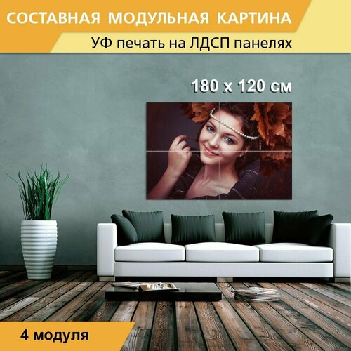 Модульная картина 