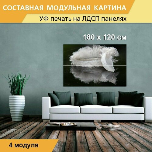 Модульная картина 
