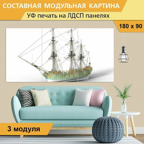 Модульная картина 