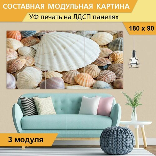 Модульная картина 