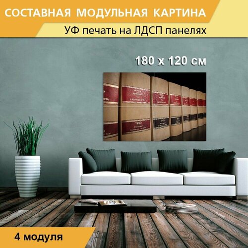 Модульная картина 