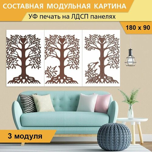 Модульная картина 
