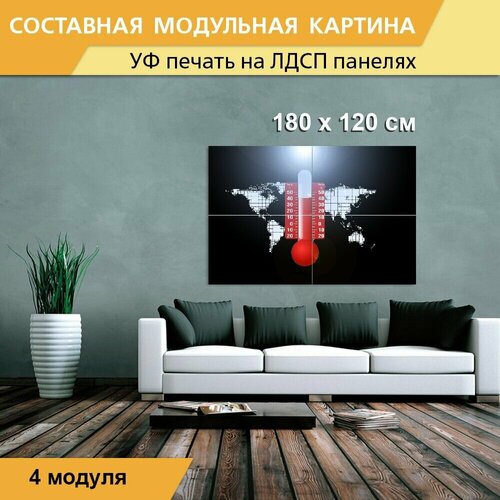 Модульная картина 