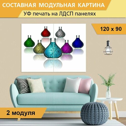 Модульная картина 