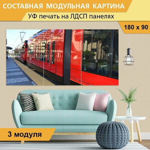 Модульная картина 