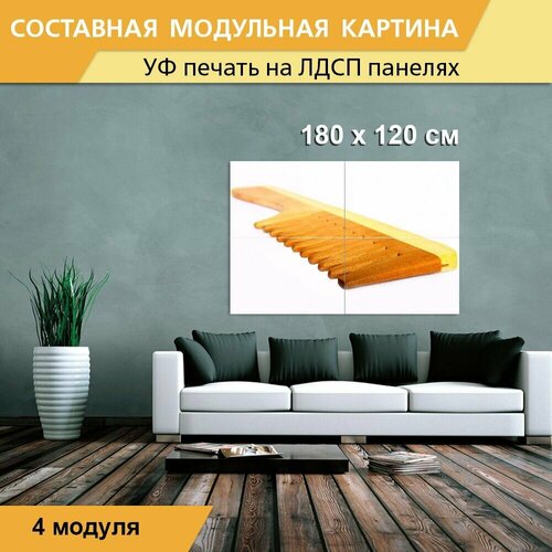 Модульная картина 