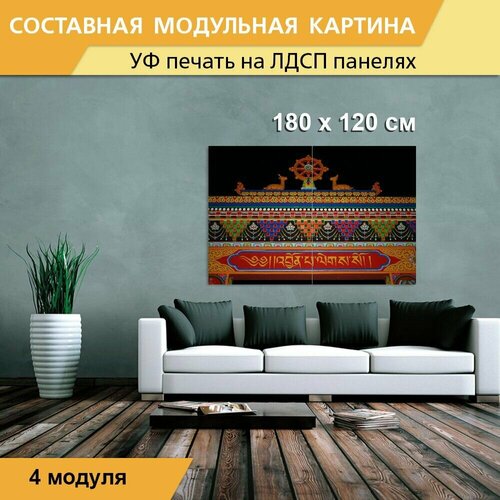 Модульная картина 