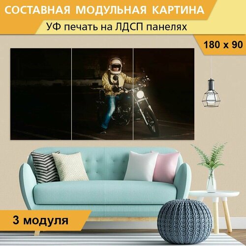 Модульная картина 