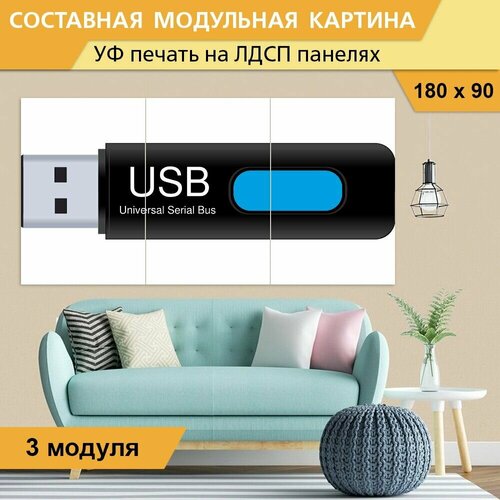 Модульная картина 