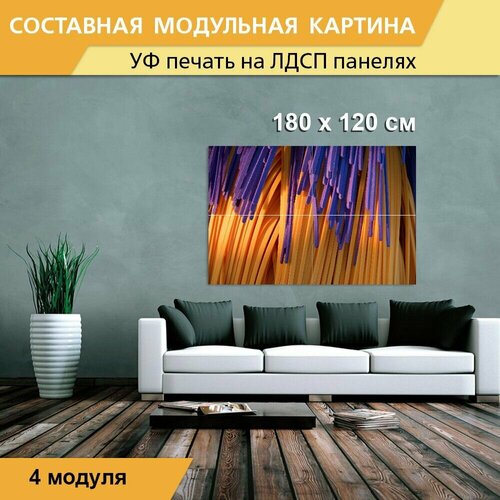 Модульная картина 